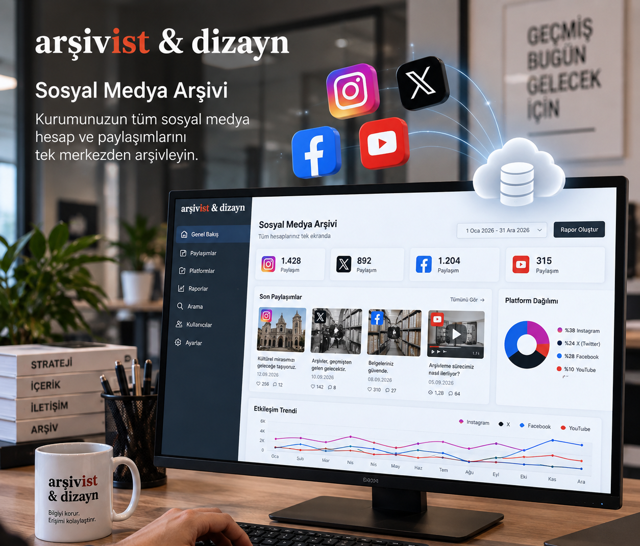 Arşivist & Dizayn ofisinde, Instagram, X, Facebook ve YouTube hesaplarını tek ekranda arşivleyen Sosyal Medya Arşivi paneli