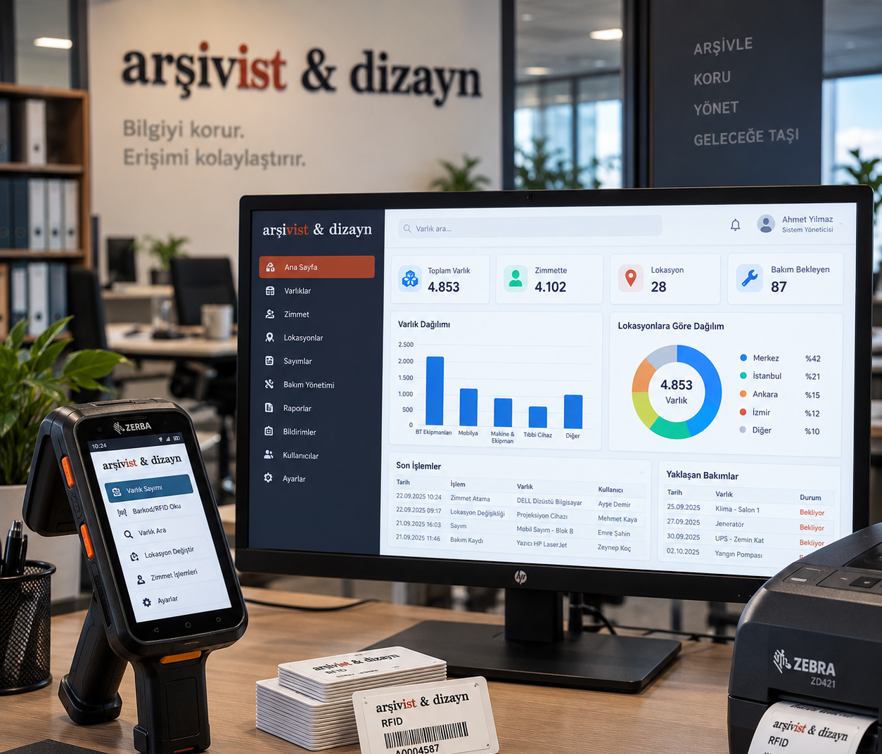Arşivist Kurumsal Varlık Yönetim Sistemi gösterge paneli, RFID el terminali ve etiket yazıcısıyla birlikte ofis ortamında
